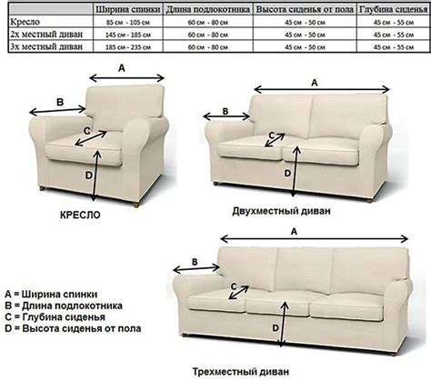 Стильные еврочехлы для уютной и комфортной мягкой мебели